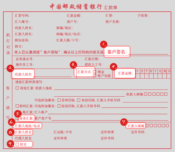邮政汇款单号查询-邮局汇款单查询